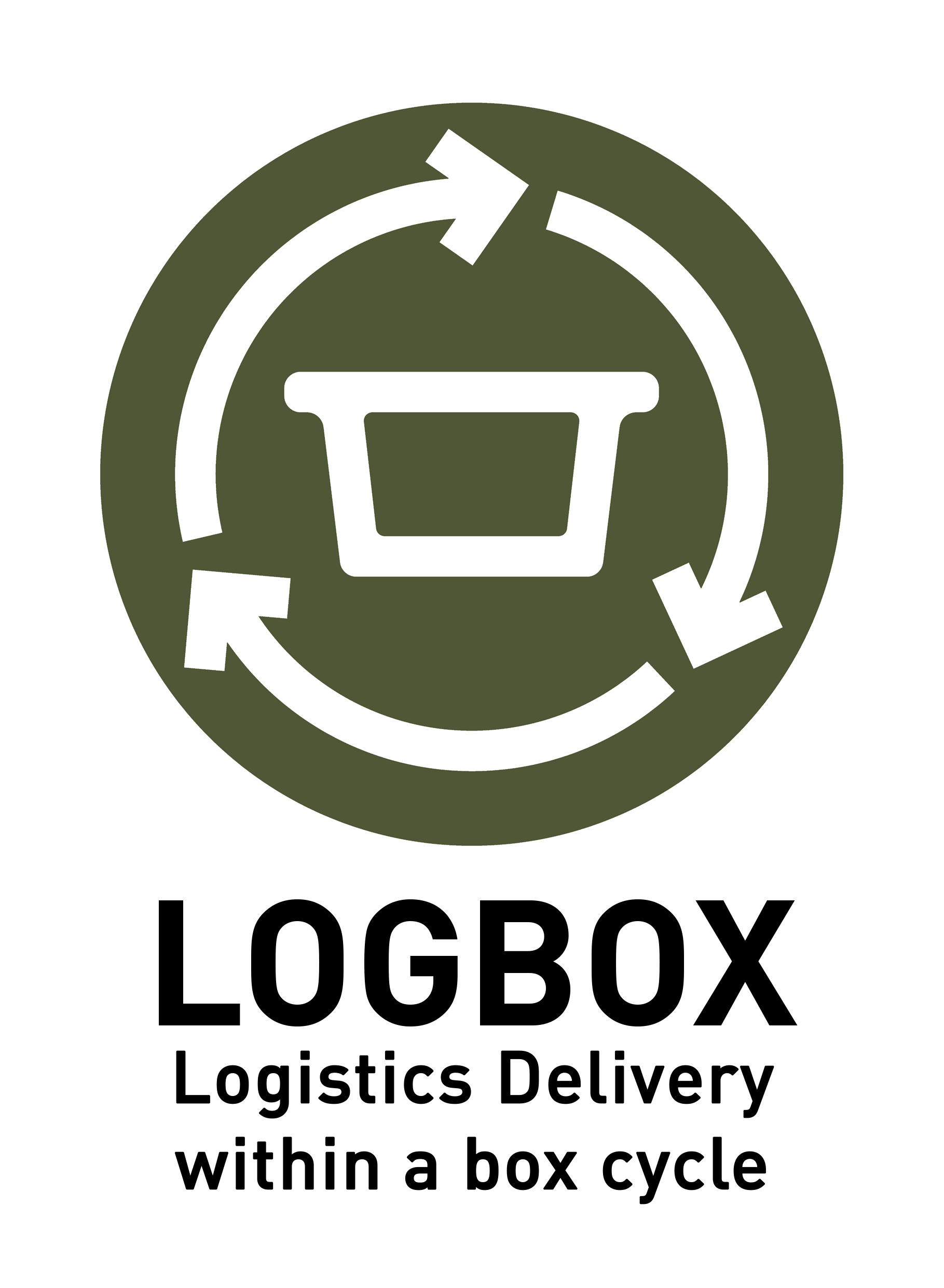 LogBOX – Implementierung von Mehrwegboxen-Systemen